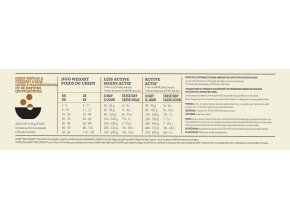 Carnilove Cat Adult Lamb & Wild Boar Grain Free Sterilised 2 kg