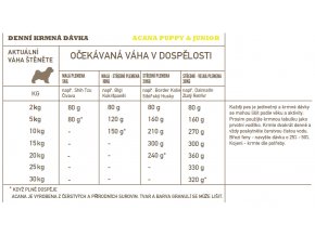 Protexin Cystophan tbl 30