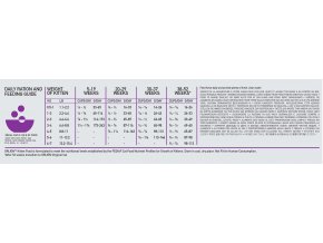 Nature's Protection Cat kaps. Sterilised 100g