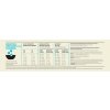 Vétoquinol Care Calo-Pet gel 2x120 g