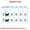 ROYAL CANIN URINARY CARE 400 g