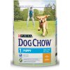 14kg purina dog chow puppy with chicken
