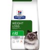 Hill's Prescription Diet Feline r/d Dry 1,5 kg