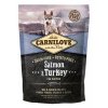 Carnilove Dog Puppy Salmon & Turkey Grain Free 1,5 kg