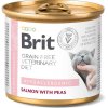 Brit Veterinary Diets Cat konz. Hypoallergenic 200 g