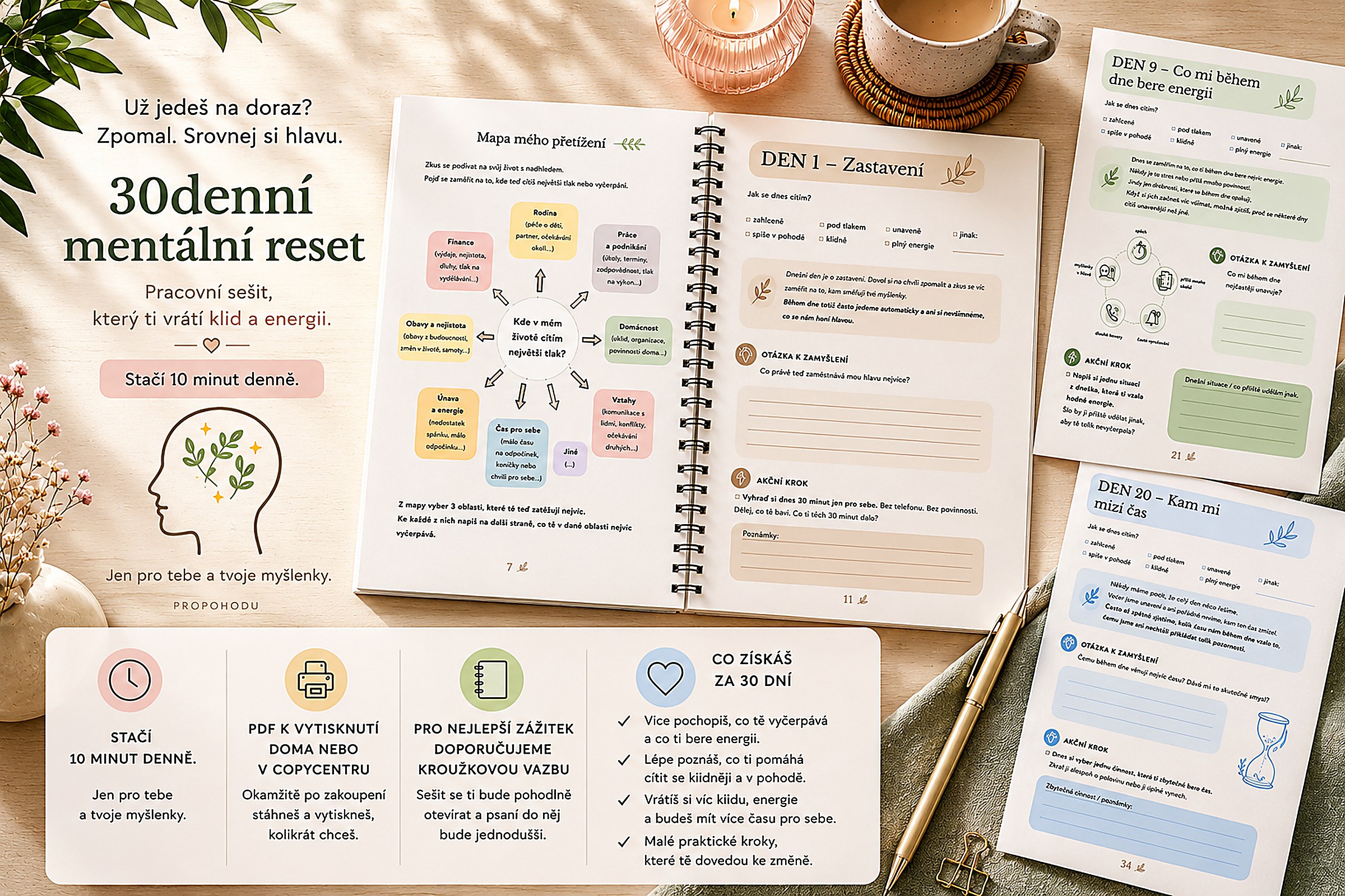 30denní mentální reset - pracovní sešit PDF