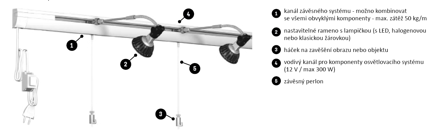 zavesny-system-Combi-Rail-Pro-Light-popis