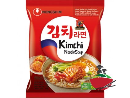 kimc