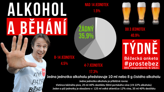 Alkohol a běhání