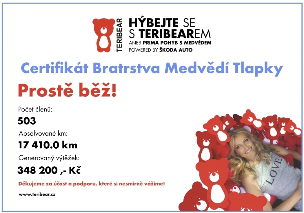 Tým #prostebez na Teribear 2021