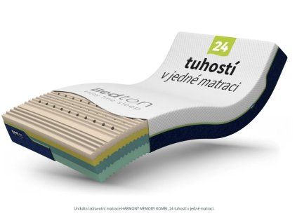 Matrace Harmony memory kombi