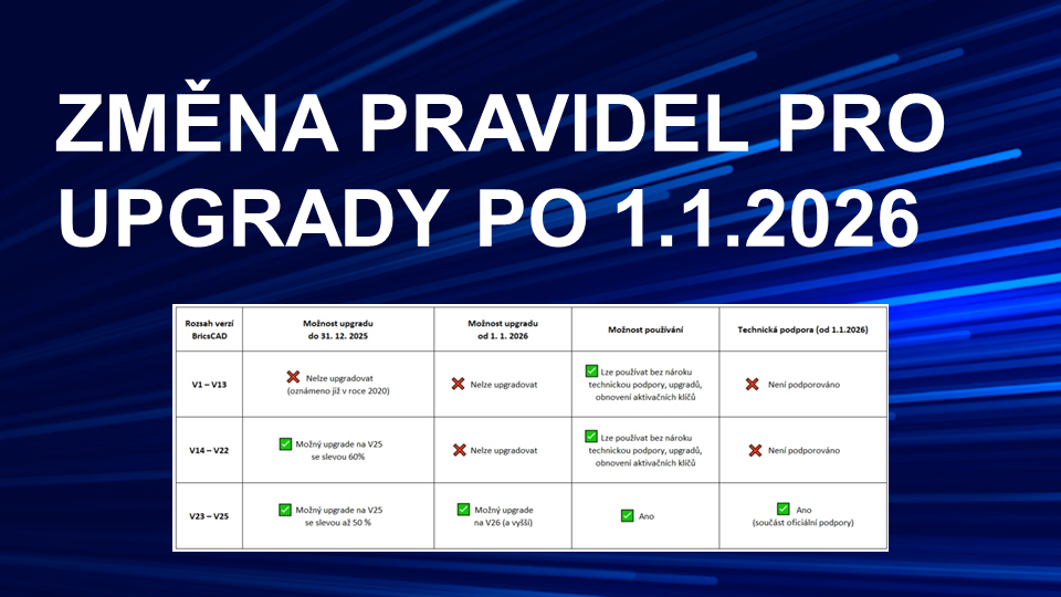 Změna pravidel pro upgrade a podporu BricsCAD od 1. 1. 2026