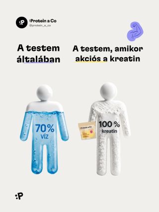 Maximalizálnád a teljesítményed? Megértjük! 😈 A hét végéig legalább 25% kedvezménnyel szerezheted be a kreatint. Hozd ki...