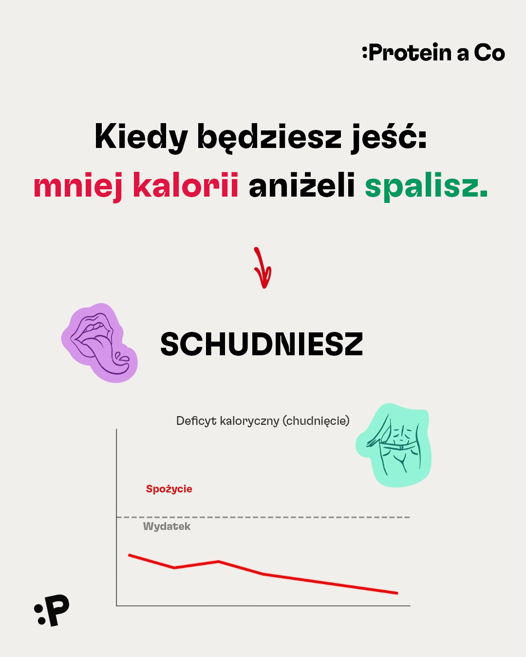 3_pl