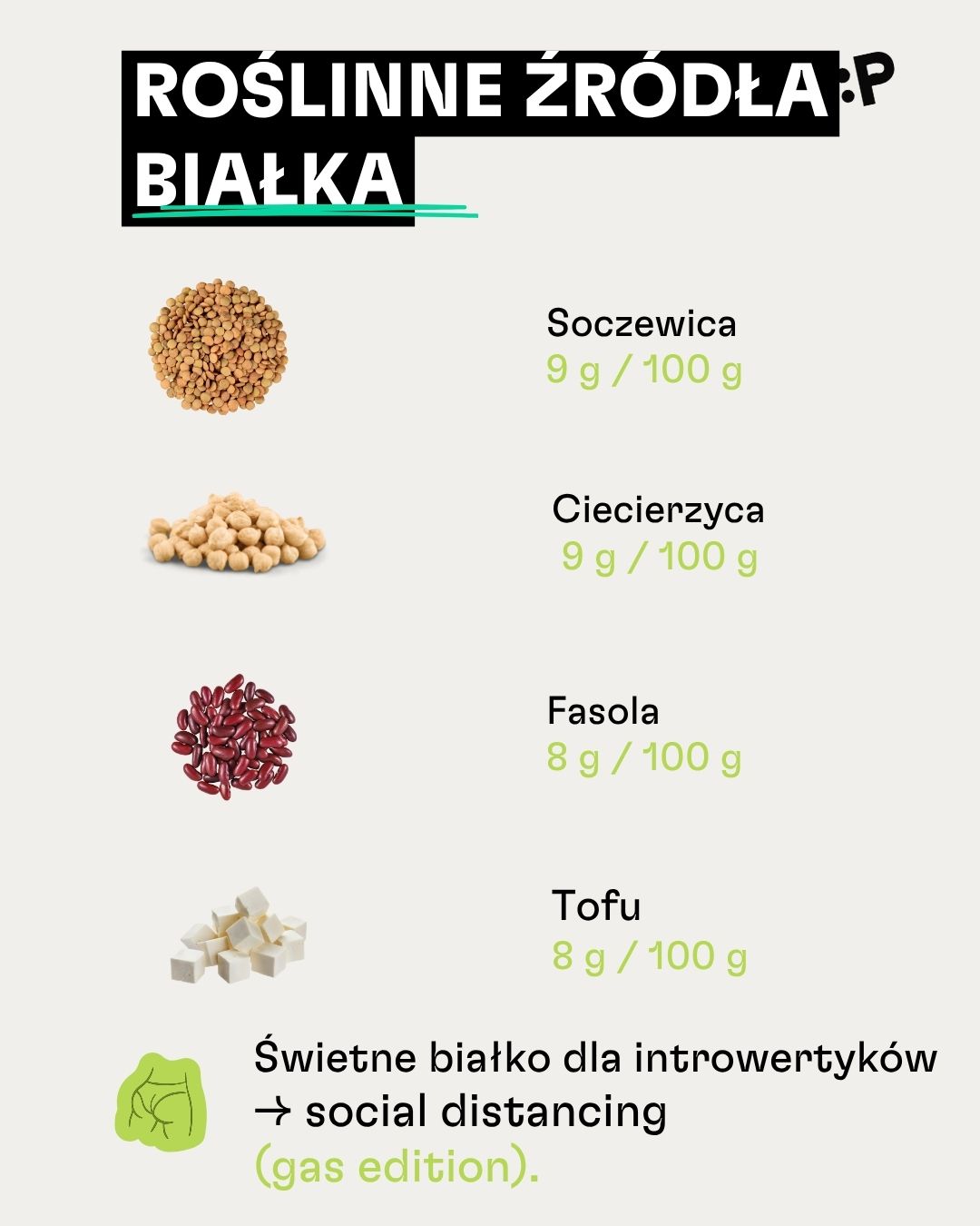 PL-Co-jist-na-podzim-clanek-vyziva-proteinaco