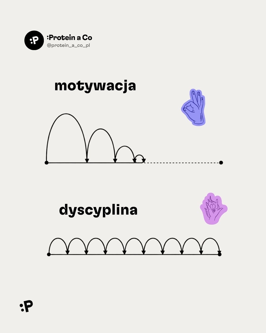 Jak-vydrzet-u-cviceni-1-PL-clanek-proteinaco