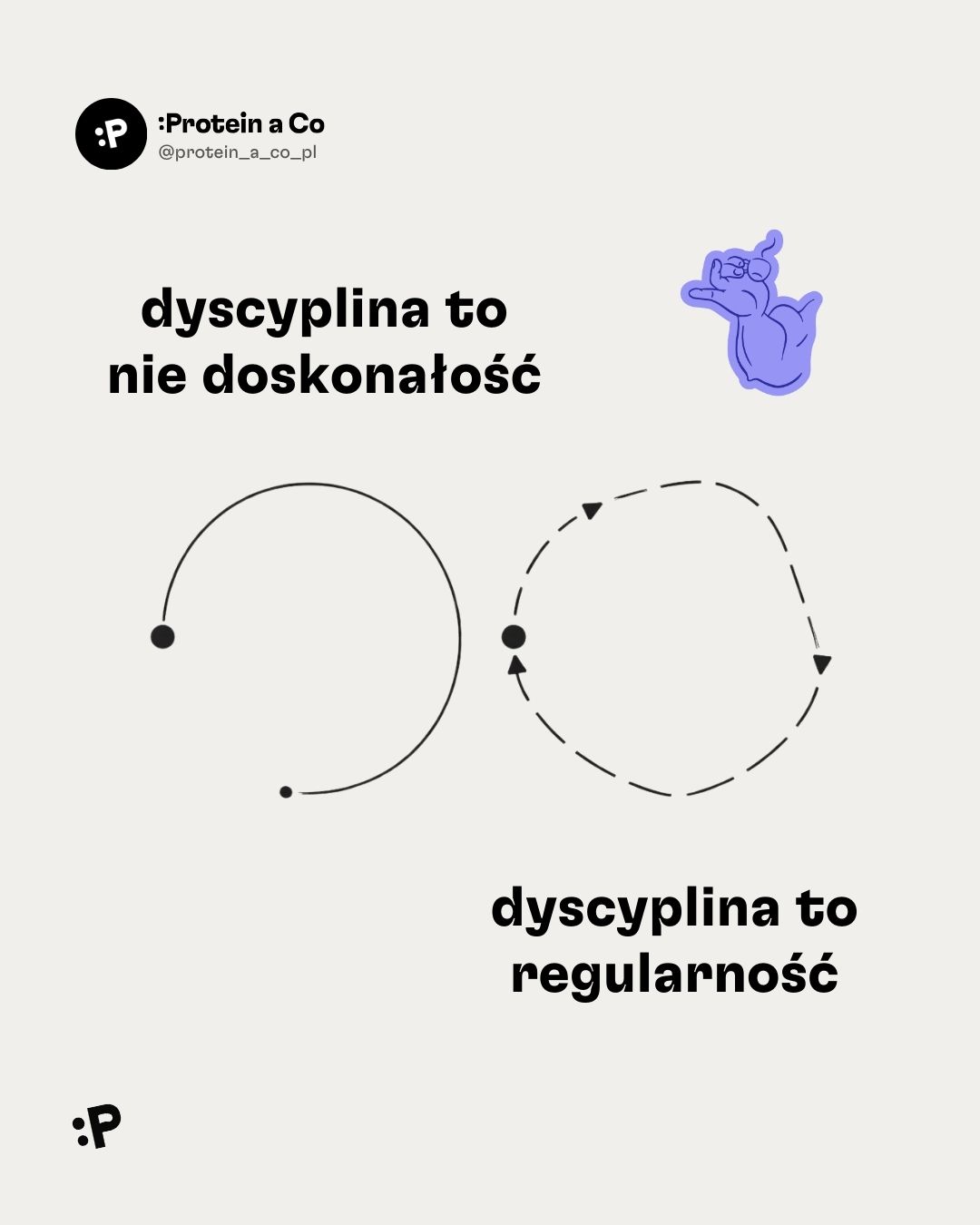 Jak-vydrzet-u-cviceni-2-PL-clanek-proteinaco