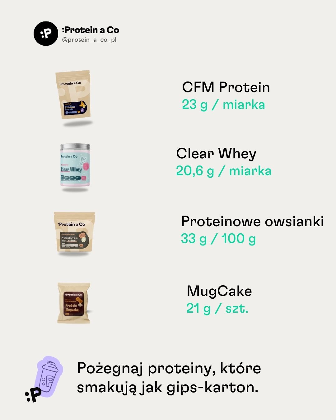 Co-jist-po-cviceni-2-PL-clanek-vyziva-proteinaco