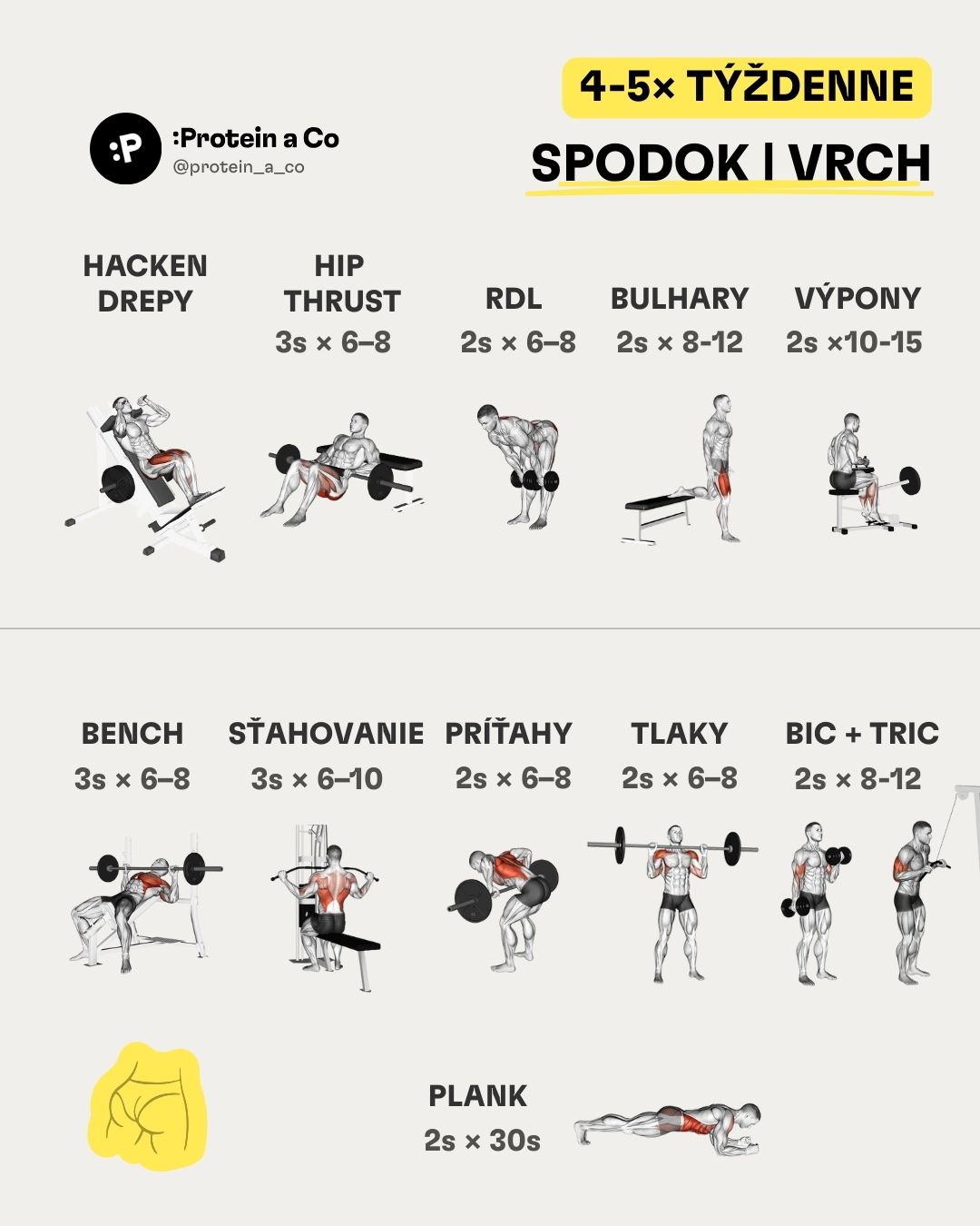 Ako-si-nastavit-treningovy-plan-2-clanek-cvicenie-proteinaco
