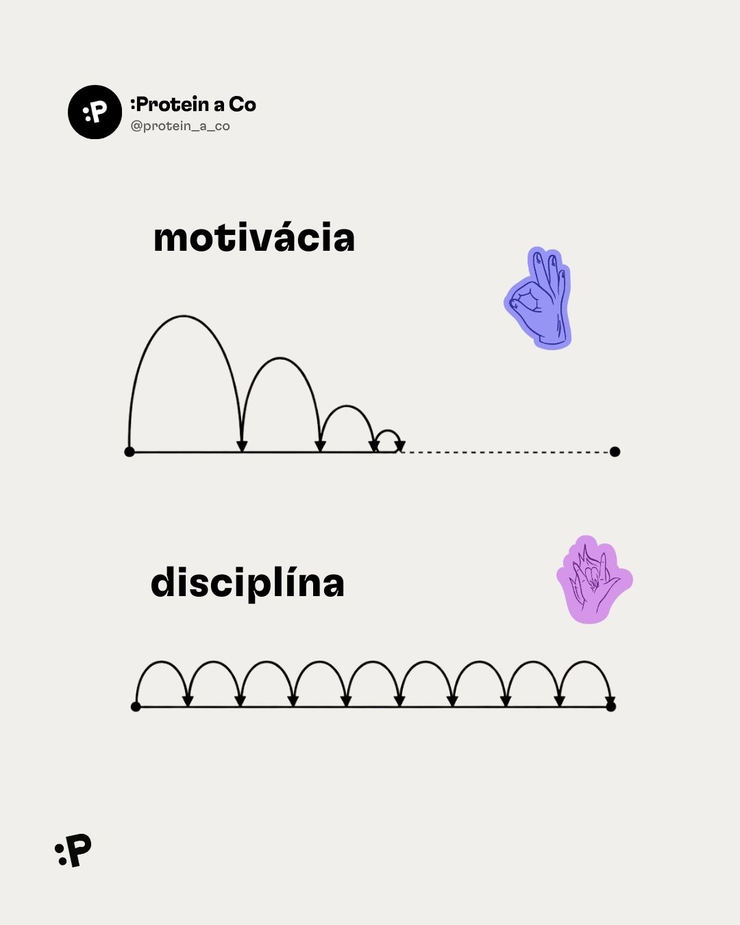 Ako-vydrzat-pri-cviceni-1-clanek-cvicenie-proteinaco