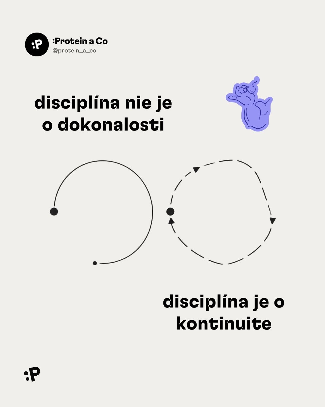 Ako-vydrzat-pri-cviceni-2-clanek-cvicenie-proteinaco