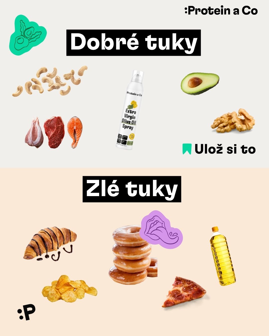 Jake-tuky-jist-2-SK-clanek-vyziva-proteinaco