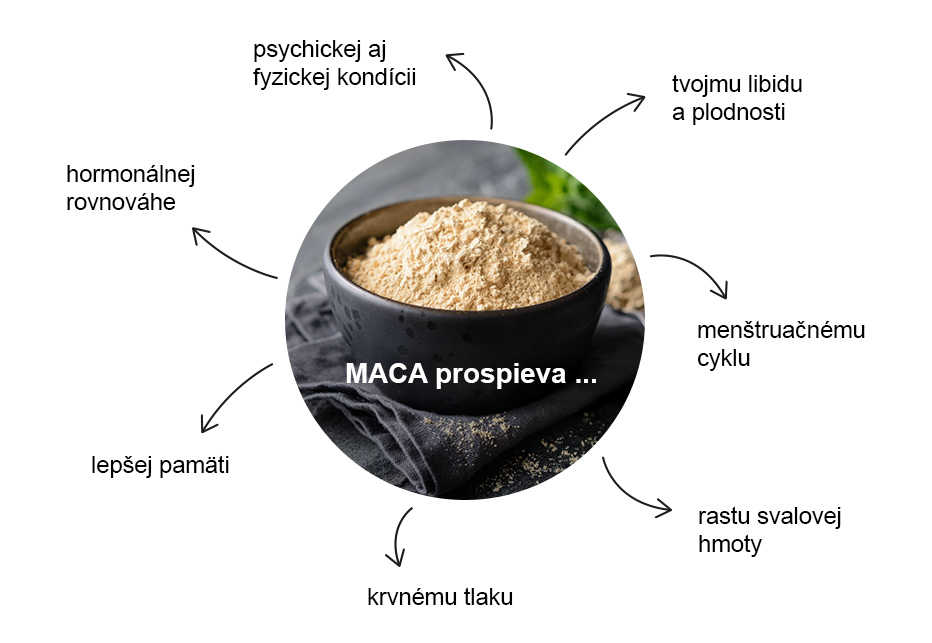benefity_maca_sk