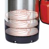 EINHELL Čerpadlo ponorné tlakové GC-PP 900 N