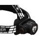 LEDLENSER Svetlomet H7R SIGNATURE