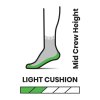 SMARTWOOL PERFORMANCE HIKE LIGHT CUSHION MID CREW SOCKS čierne - čierne