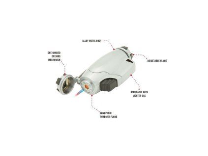0 TU407 TurboJet Firewire Infographic (1)