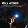 NEB HLP 0007 G EINSTEIN 1000 Web Infographic Lumens 27 scaled