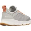 columbia summertide w gry 1