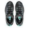 boty scarpa ribelle run gtx gore tex 33078 202 anthracite blue turquoise (3).webp