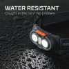 NEB HLP 0009 G EINSTEIN 750 Web Infographic Water Resistant 18 scaled