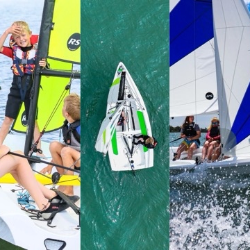 Co je moderní jachting?