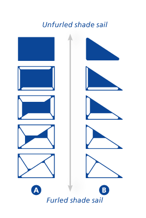 FXSUN_ENROULER_-DEROULER