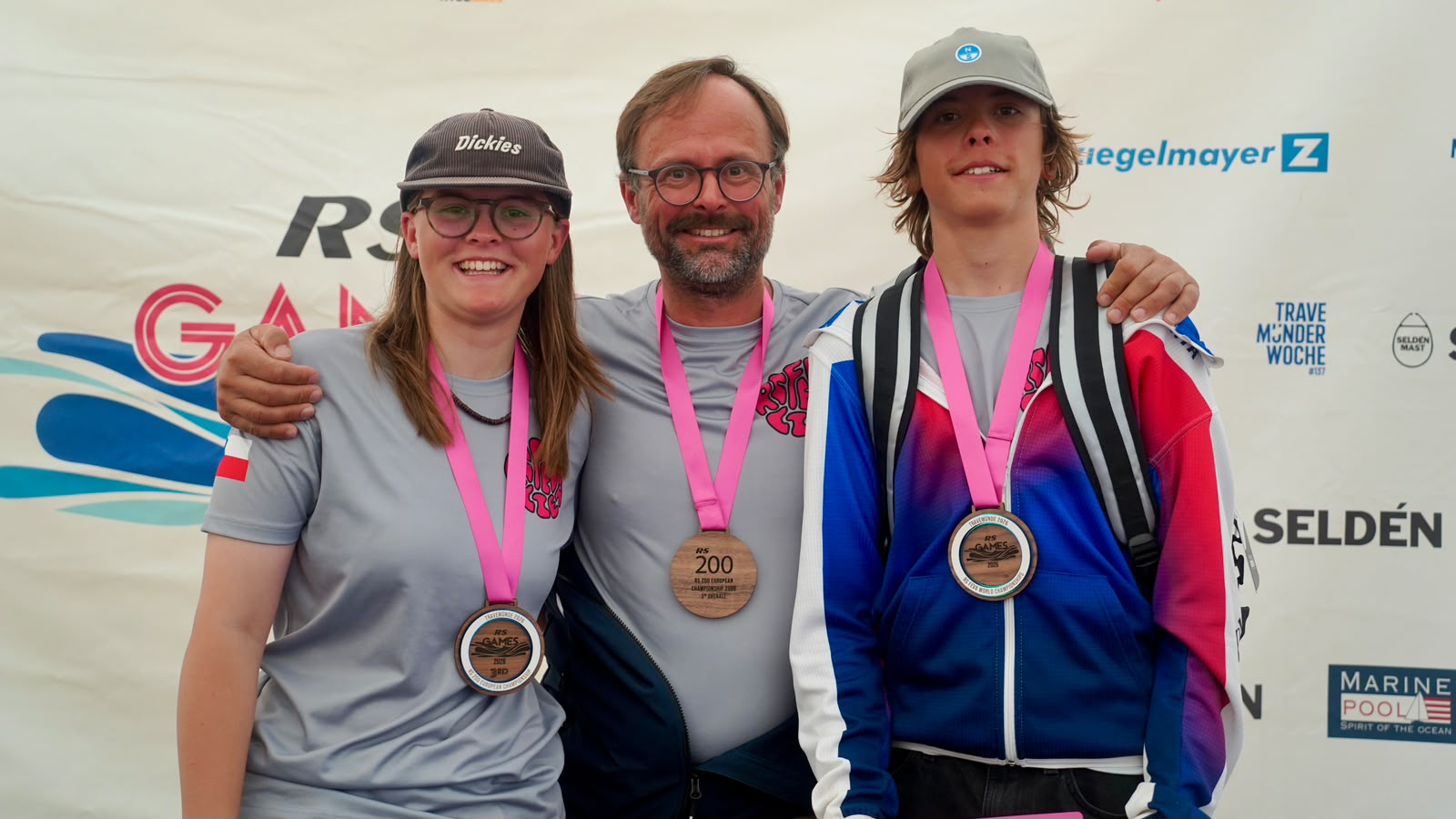 myslik proyachting team travemunde 2026