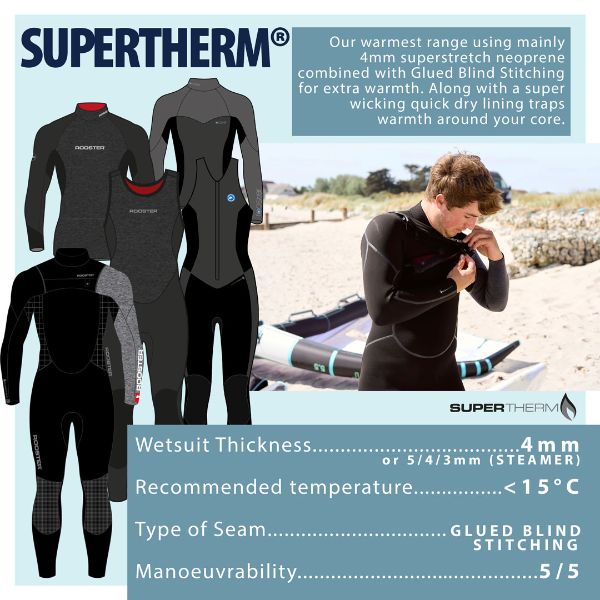 Neopren Rooster Supertherm