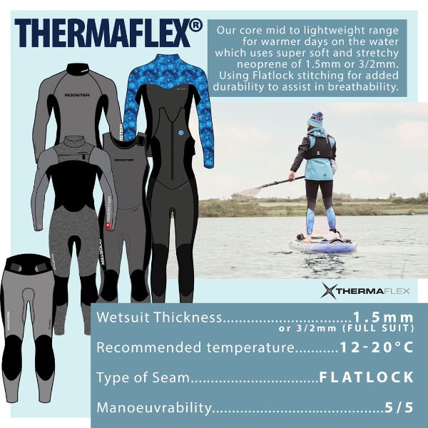 Neopren Rooster Thermaflex