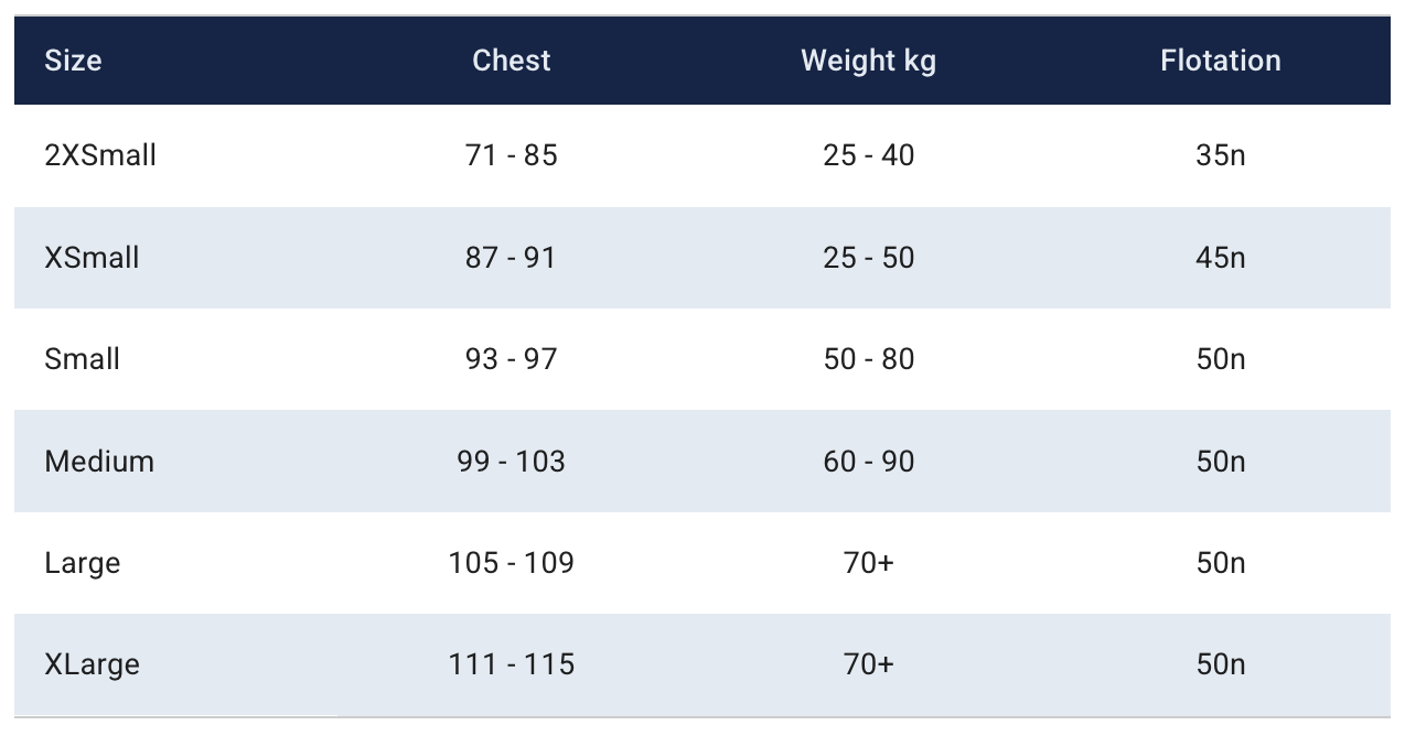 velikosti-rooster-vesty
