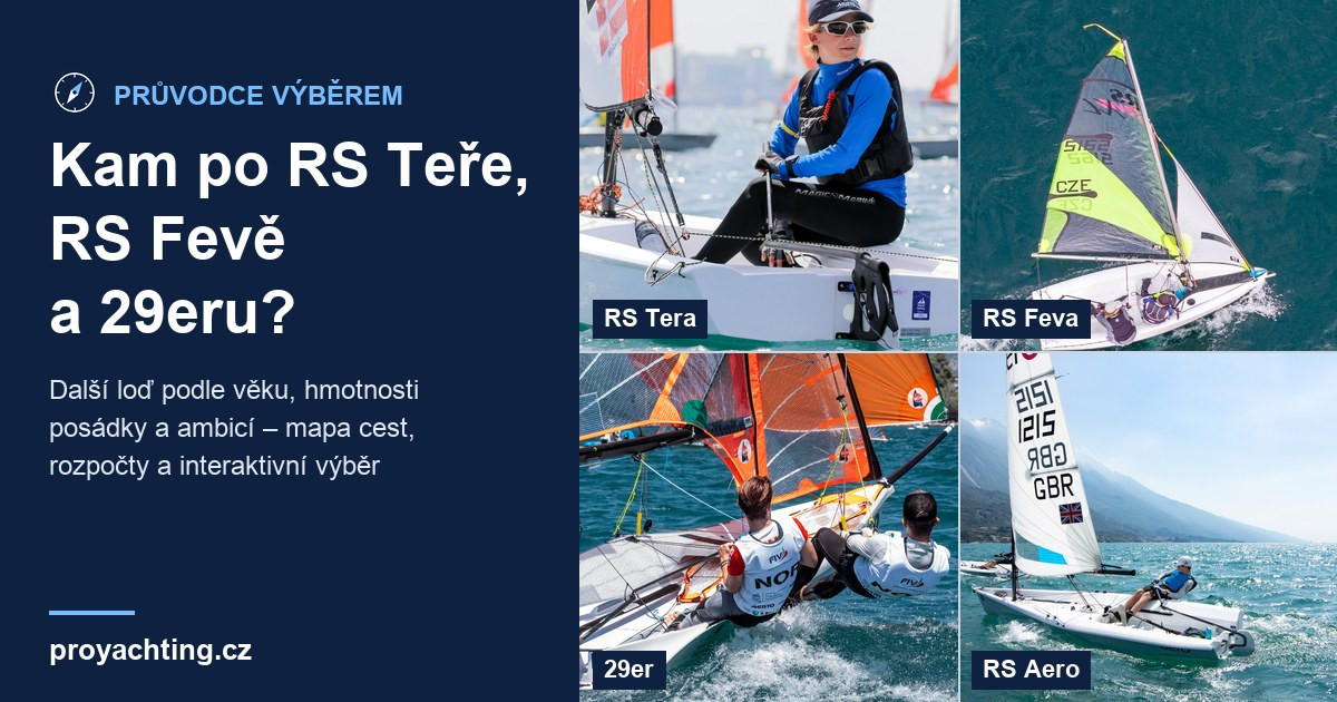 Kam po RS Teře, RS Fevě a 29eru? – průvodce výběrem ProYachting