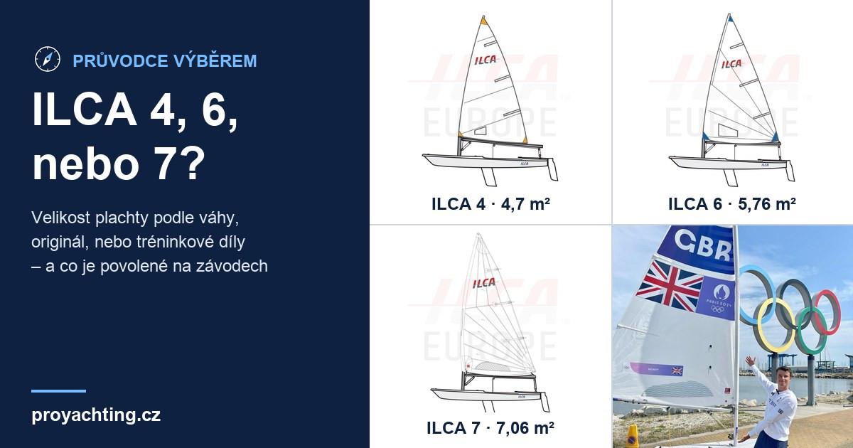 ILCA 4, 6, nebo 7? – průvodce výběrem