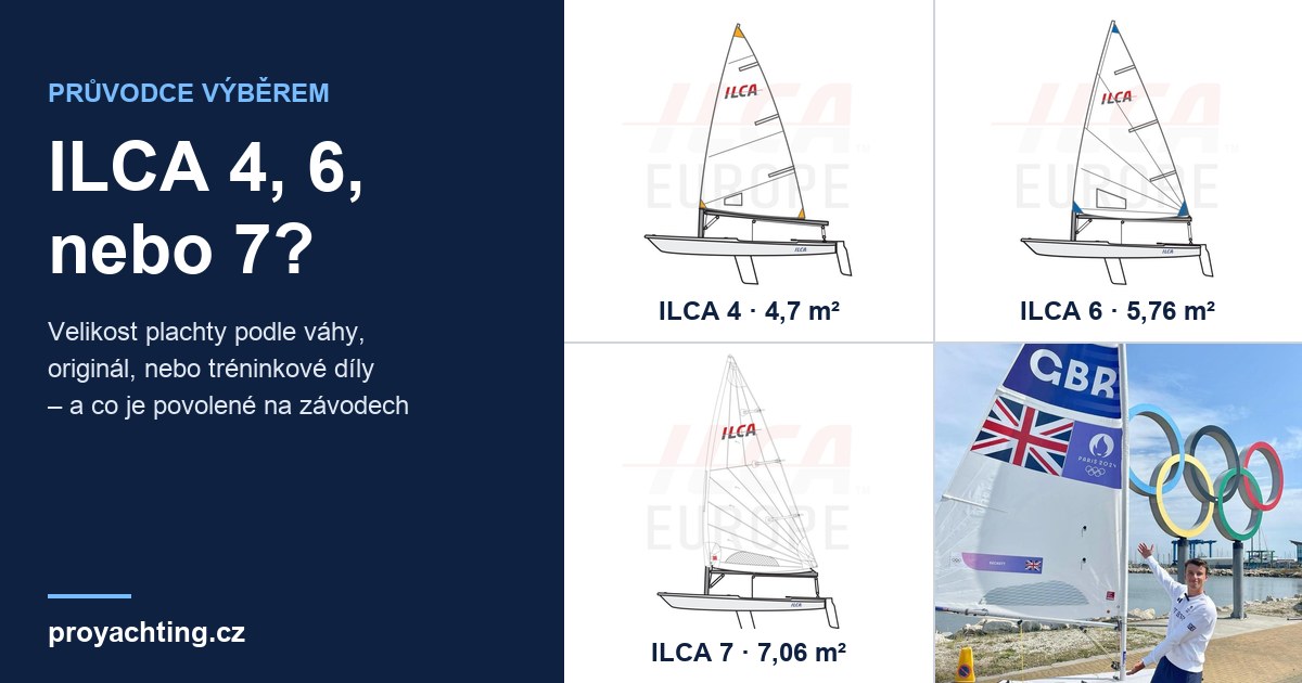 ILCA 4, 6, nebo 7? (Laser) – průvodce výběrem ProYachting