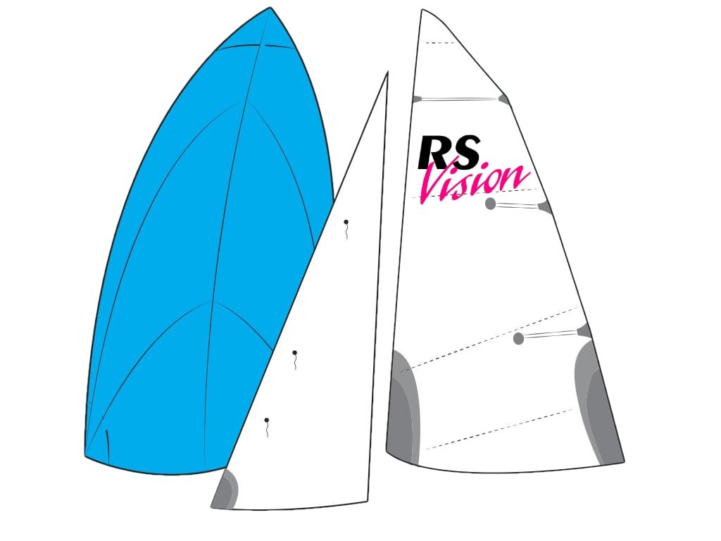rs vision sails plachty