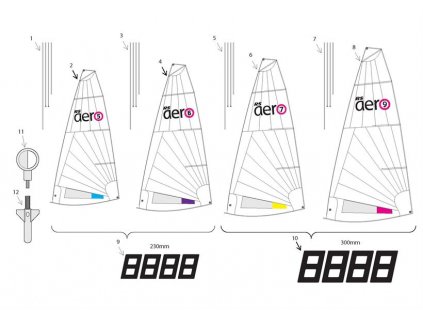 RS Aero Sails V2 820x579