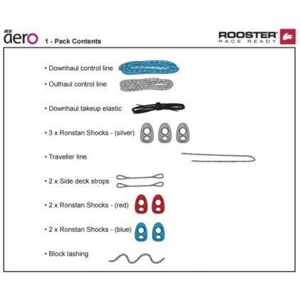 Sada RS Aero | RS Sailing