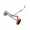 trd practic trolley manipulak