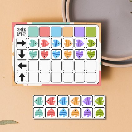 Logická tabulka směry