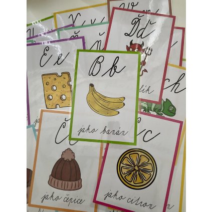 Plakáty do třídy - Abeceda